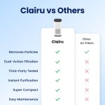 AirClairu image